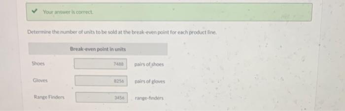 are unit cost and wales data 5 sles mix is determined based