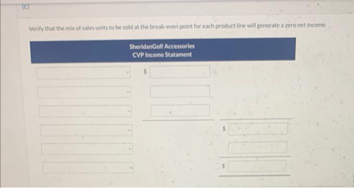 upon total units sold Fined conts are 5627.264. Calculate weighted.average unit contribution
