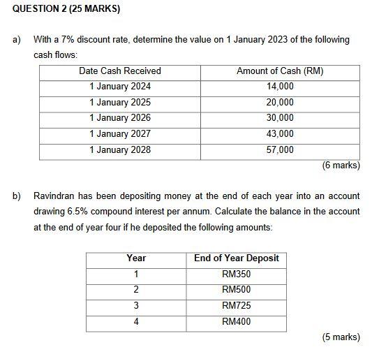  With a 7% discount rate, determine the value on 1 January
