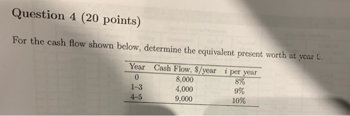  Question 4 (20 points) For the cash flow shown below, determine