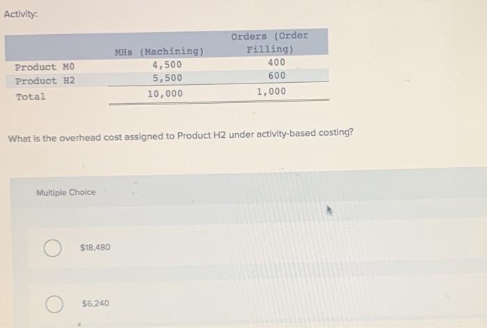 pools-Machining Order Filling, and Other. In the first stage allocations, costs in