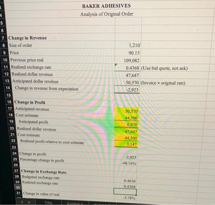 3. how profitable will the follow on order be? would you make