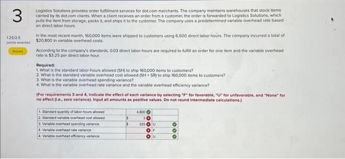  Logistics Solutions provides order fulfilment services for dot com merchants. The
