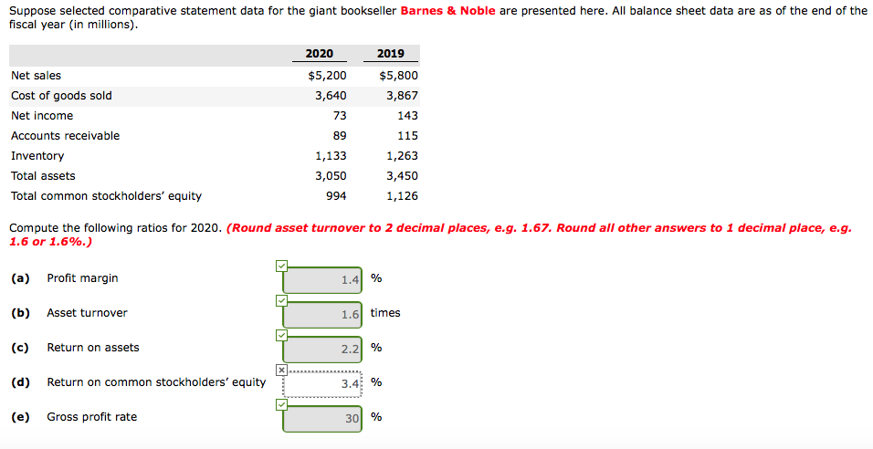  WHAT IS D) RETURN ON COMMON STOCKHOLDERS EQUITY? 3.4% IS INCORRECT