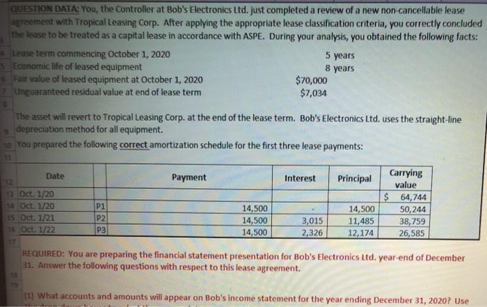  QUESTION DATA: You, the Controller at Bob's Electronics Ltd. just completed