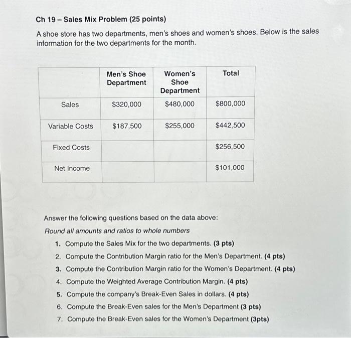  Ch 19-Sales Mix Problem (25 points) A shoe store has two