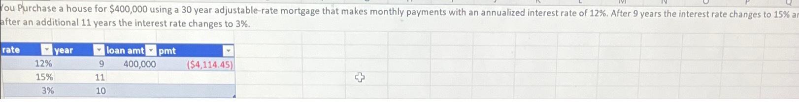  You Purchase a house for $400,000 using a 30 year adjustable-rate