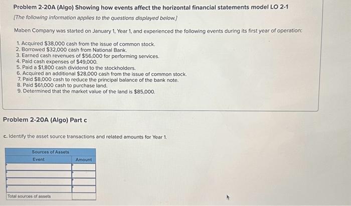  Problem 2-20A (Algo) Showing how events affect the horizontal financial statements