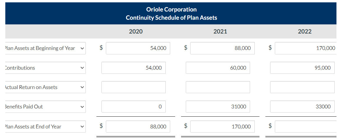 using either a negative sign preceding the number e.g. -45 or parentheses