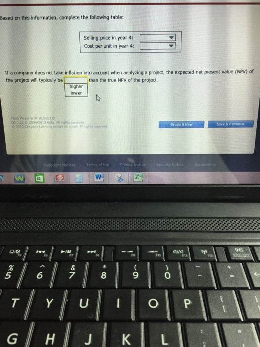 the project. Not incorporating the impact of inflation in determining the value