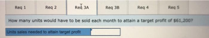 628,000 439,600 188,400 152,400 $ 36,000 Per Unit $ 40 28 $