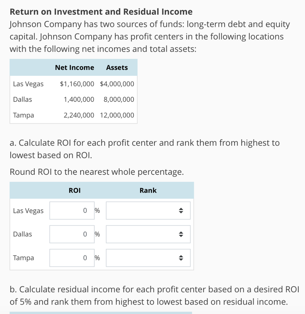space Department A Department B Department C $28,000 $72,000 $202,500 4,500 $20,000