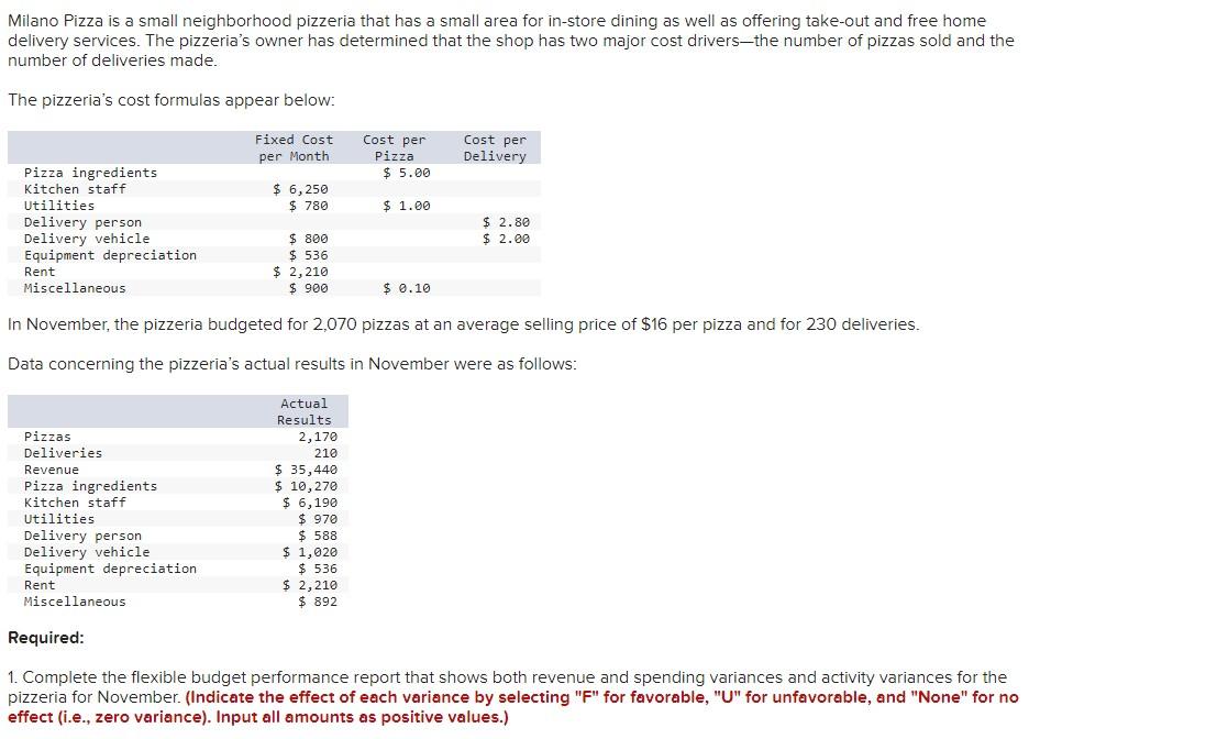 Please Answer the following question and please fill out and label all