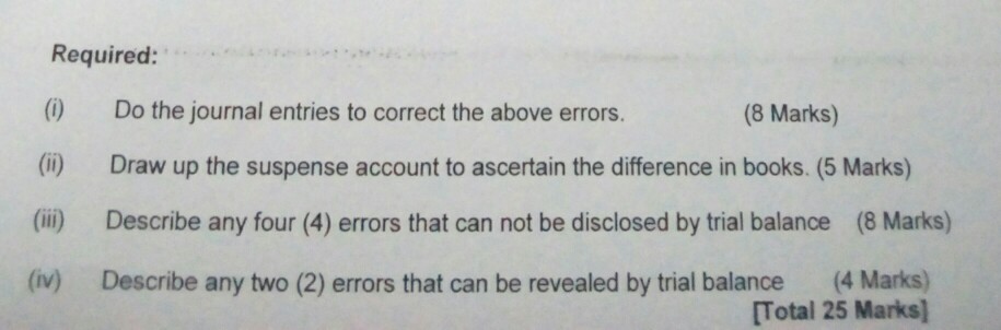  Required: () Do the journal entries to correct the above errors.
