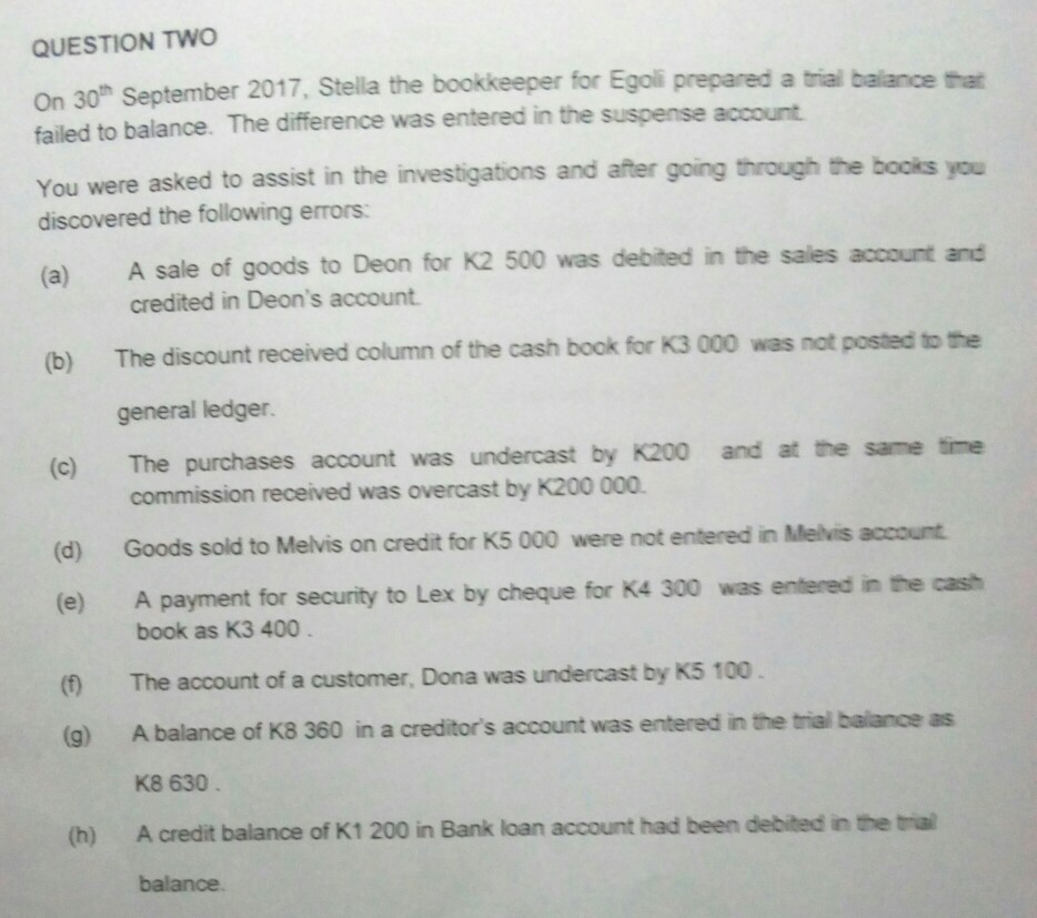 (i) Draw up the suspense account to ascertain the difference in books.