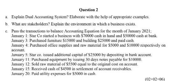 Question 2 a. Explain Dual Accounting System? Elaborate with the help