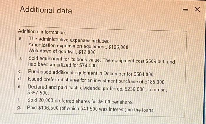 sheet.) (Click the icon to view the income statement.) (Click the icen