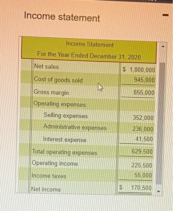 to view the additional data.) Required 1. Prepare a cash llow statemonf