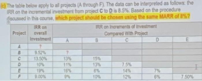 being considered by XYZ. They have been ordered by first costs so