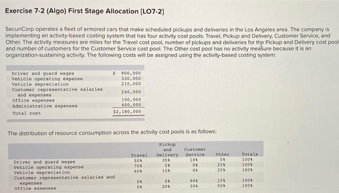  Exercise 7-2 (Algo) First Stage Allocation (L07-2] SecuriCorp operates a fleet