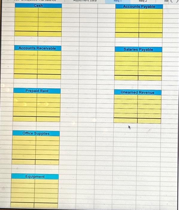 Current Liabilities \\ \hline \\ \hline \end{tabular} Below is the unadjusted trial