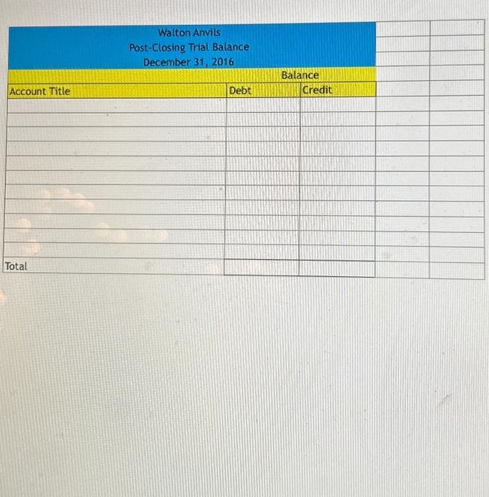 the adjusting entries and post to the T-accounts. 4. Prepare the adjusted
