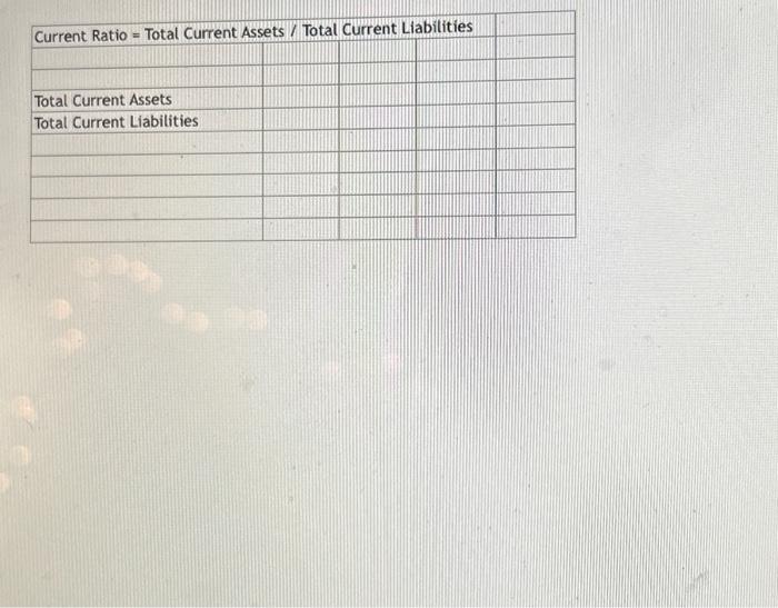trial balance. 5. Prepare the income statement, the statement of retained earnings,