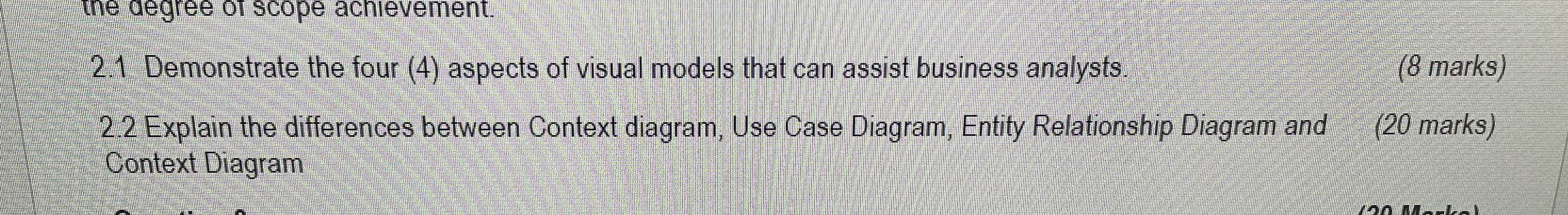  2.1 Demonstrate the four (4) aspects of visual models that can