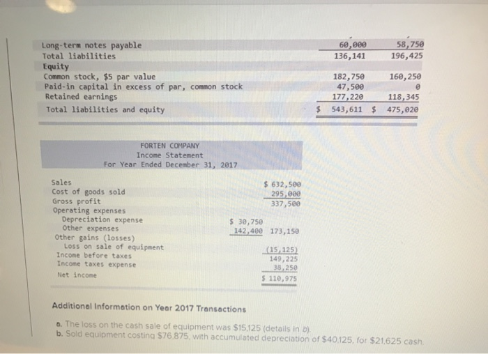 Company, a merchandiser, recently completed its calendar-year 2017 operations. For the year,