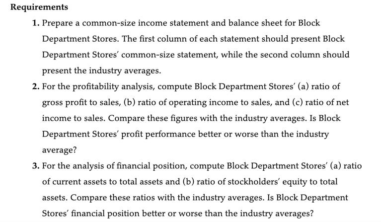 profit performance and financial position with the average for the industry. The