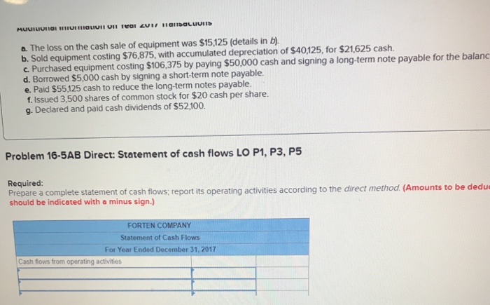(1) all sales are credit sales, (2) all credits to Accounts Receivable
