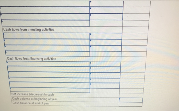 credit, (4) all debits to Accounts Payable reflect cash payments for inventory,