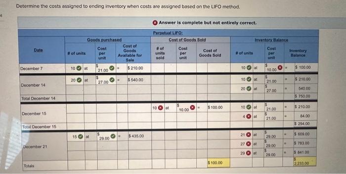  need FIFO, LIFO and mental method Determine the costs assigned to