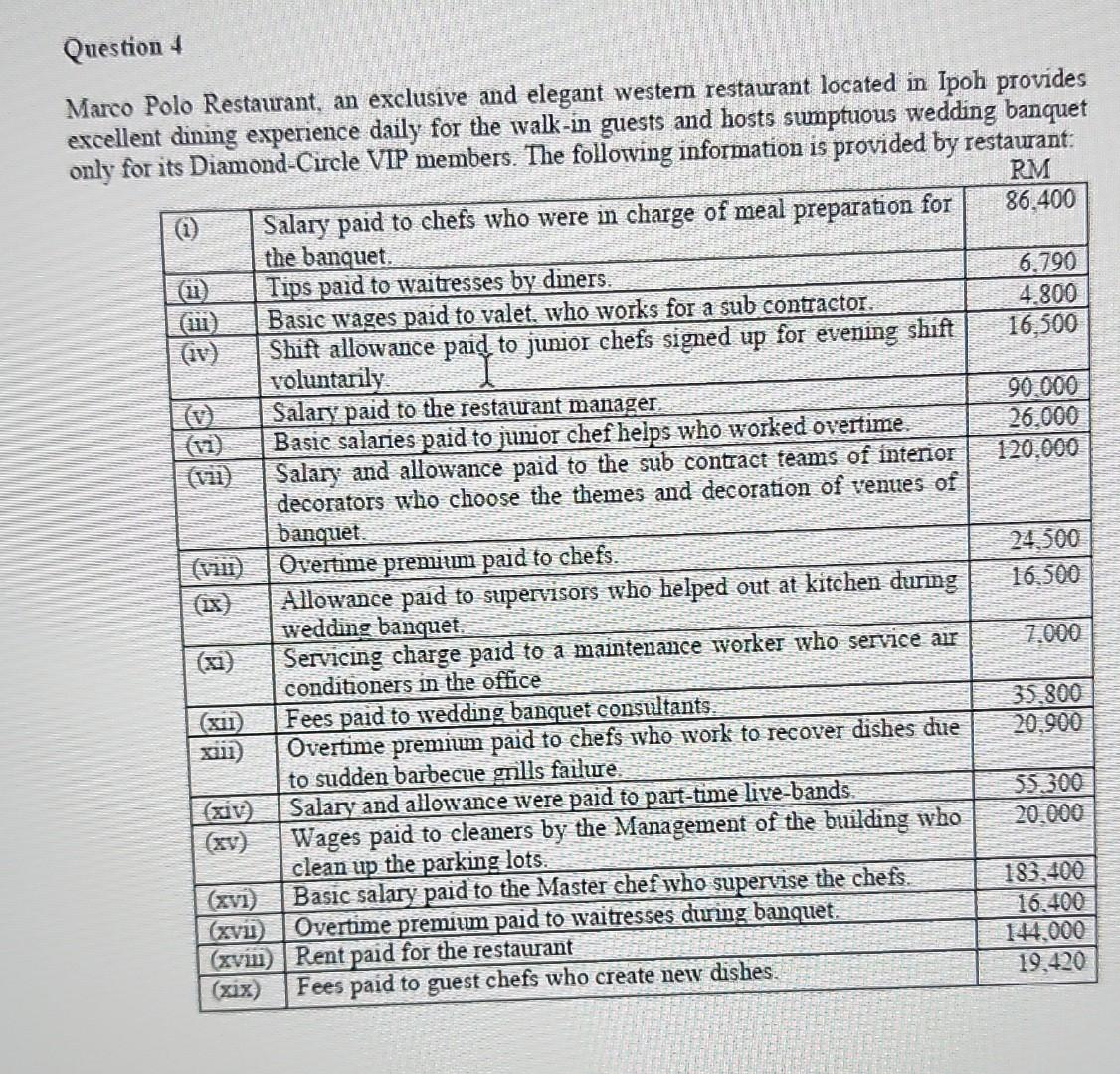  Marco exceller only fo Required: (a) Classify the above and calculate