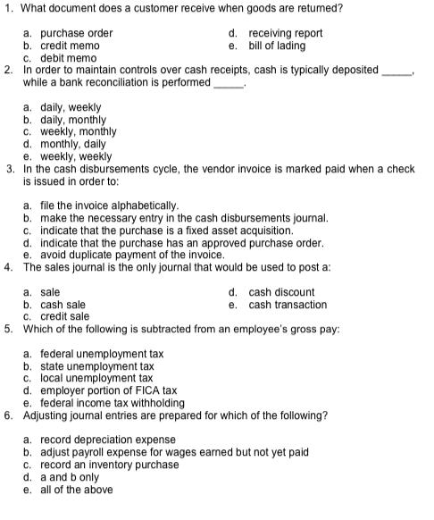  1. What document does a customer receive when goods are retuned?