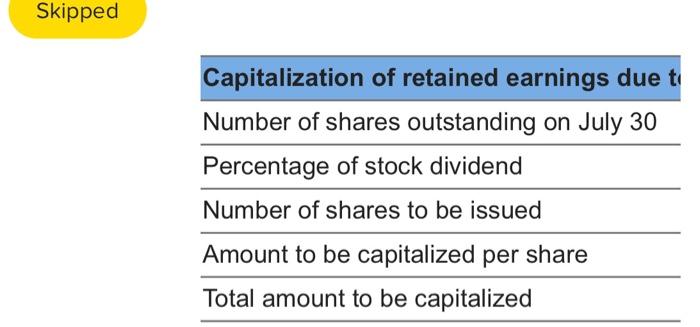 the year (January 1) and end of the year (December 31 )