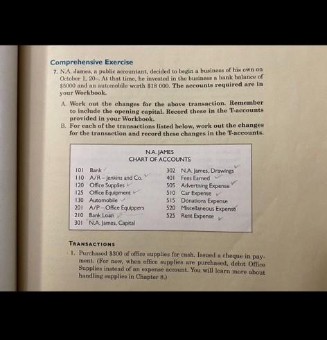 Issued a cheque for $50 for an advertisement in a local newspaper