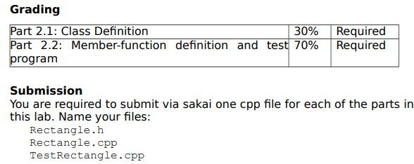 the rectangle. Provide a constructor that enables an object of this class