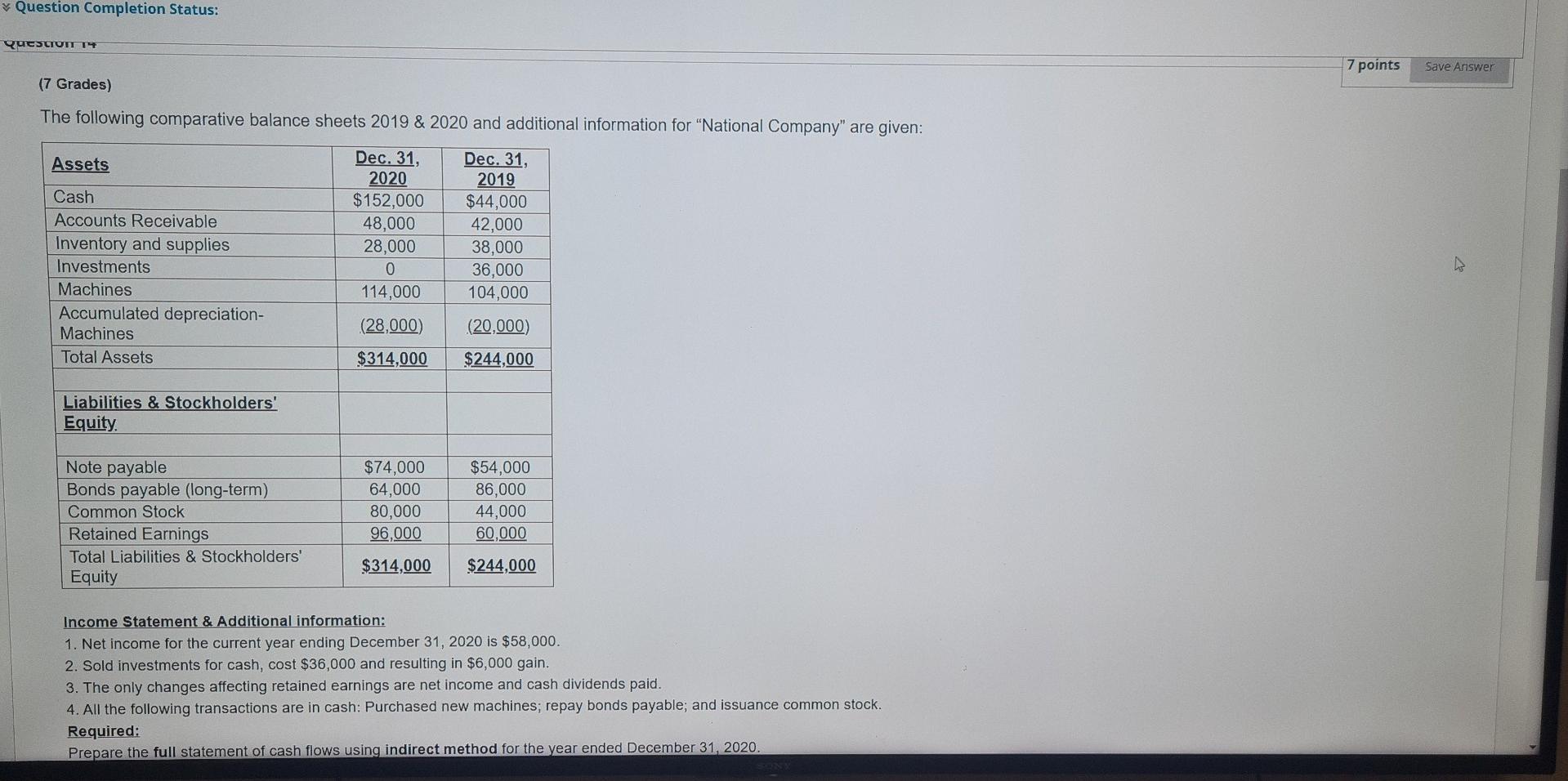with a par value of $500,000. The company received $450,000 in cash.