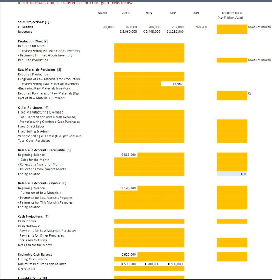 *******************************PLEASE SHOW FORMULAS******************************* Insert formulas and cell references into the gold cells