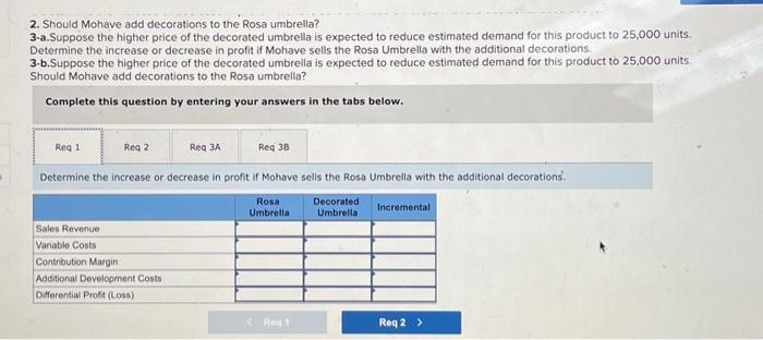 to the Rosa umbrella? 3-a.Suppose the higher price of the decorated umbrella