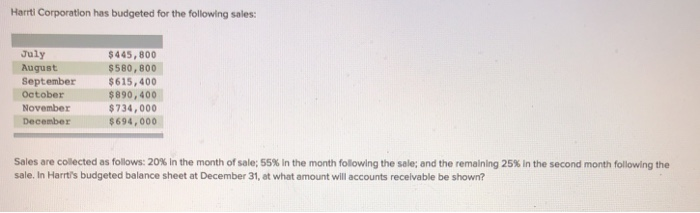  Why are we using December and November to calculate ? 