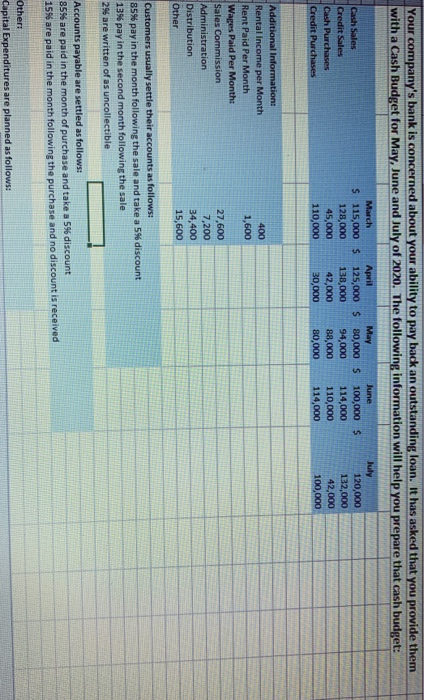  I need the format for excel in how to find it