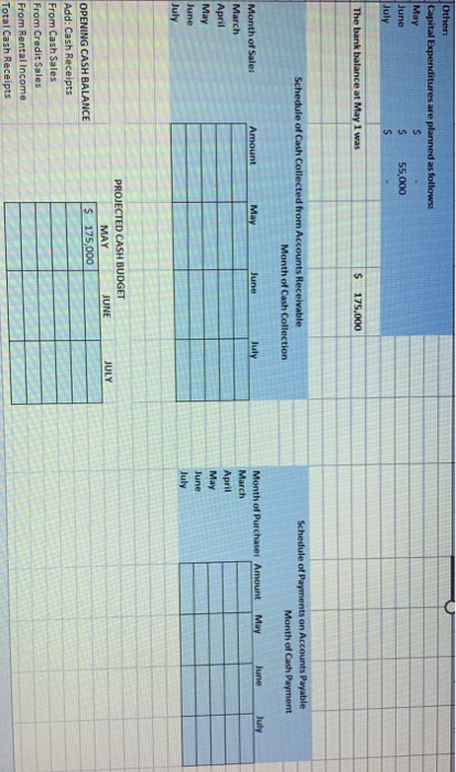 Your company's bank is concerned about your ability to pay back an