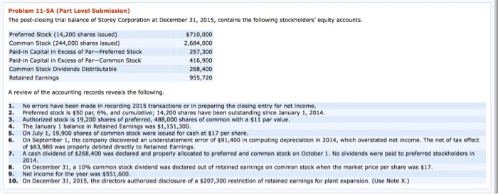  PART D Problem 11-SA (Part Level Submission) The post-closing trial balance