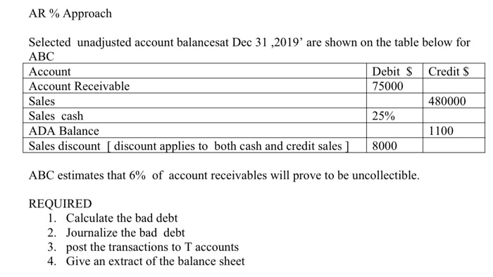 Please help me with this! Thanks! AR % Approach Selected unadjusted account