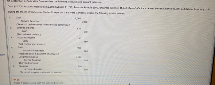  a) create T accounts and post the opening Balances. b) prepare