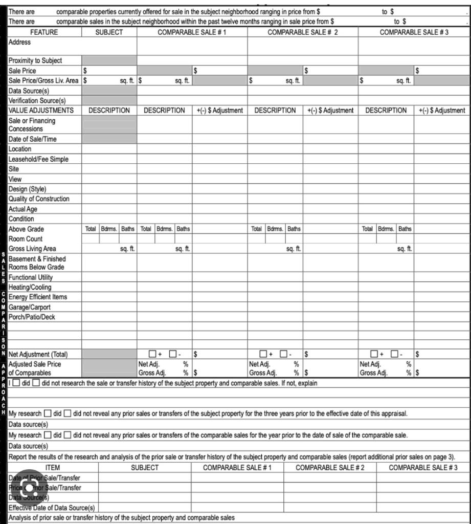 sales Comparison Approach Data (continued) Here is the information on 6 comparable