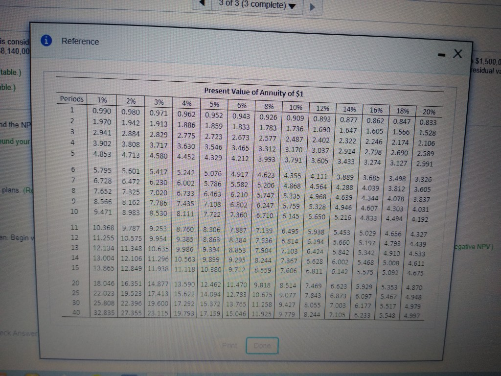 PM Homework: Chapter 12 Homework Score: 0 71 of 5 pts 3