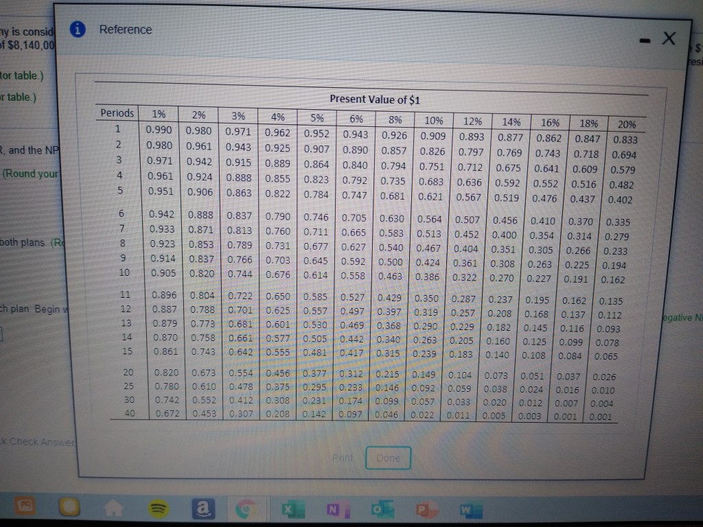 P12-58A (similar to) Question Help Cuppa Inc operates a chain of lunch
